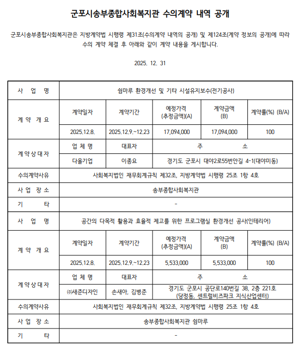 1770285913.77gTeVMxMkXD12 1.png