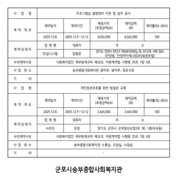 1770285917.43HGANSRwOes12 2.png