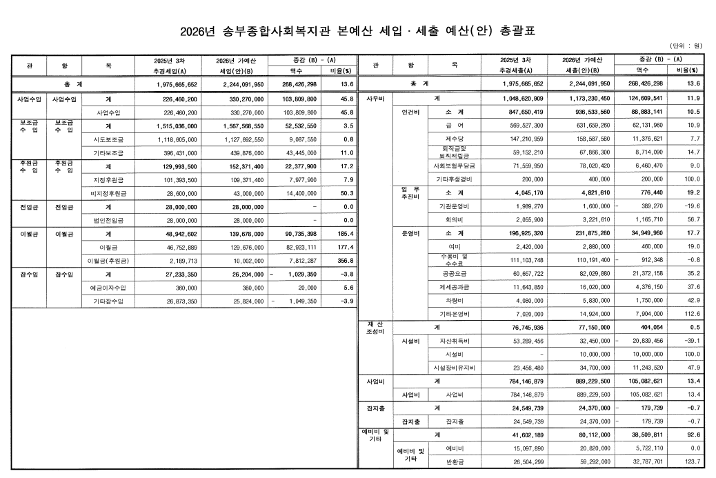 1770346857.76GWLowUiVra 1.png