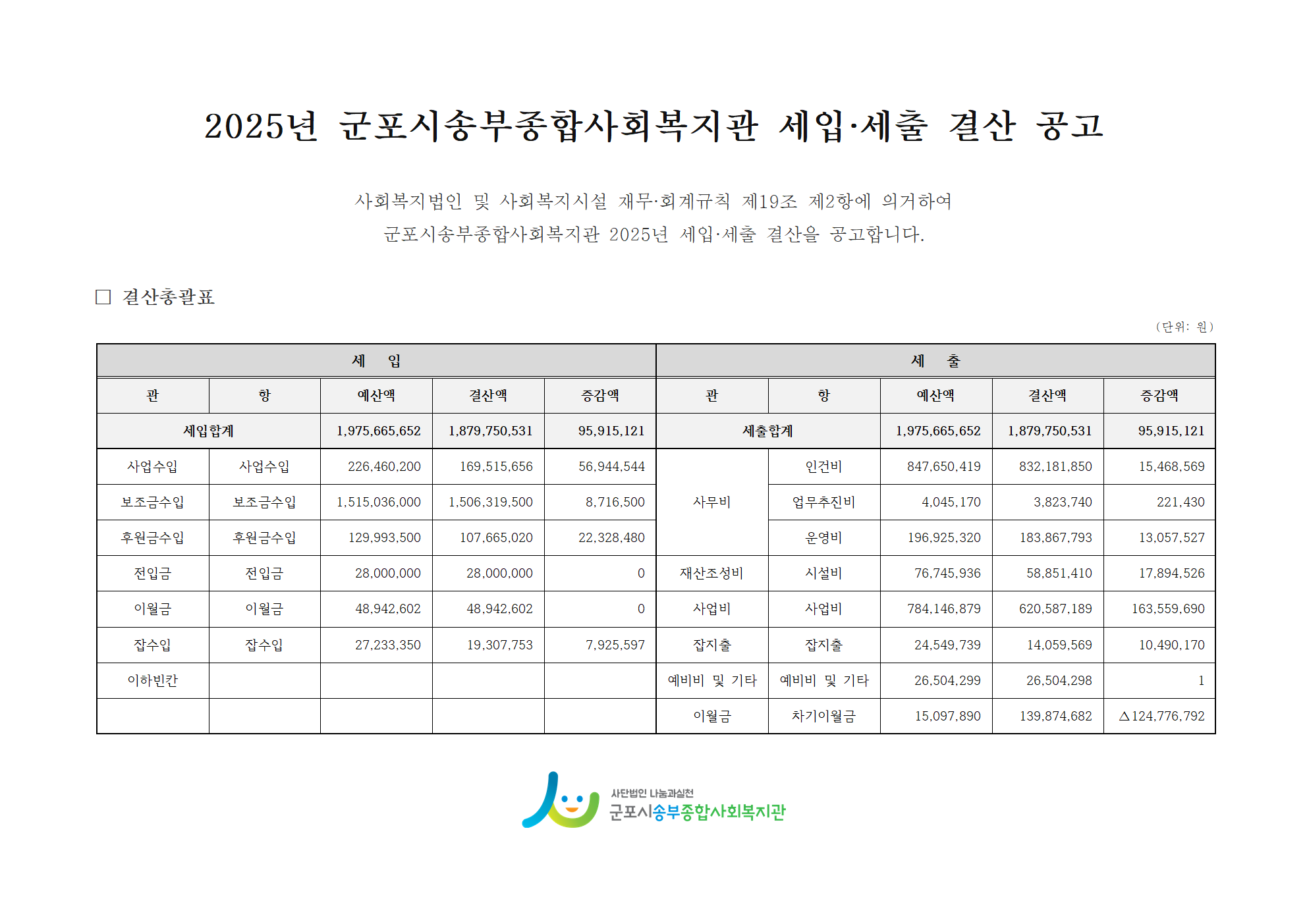 1775537398.62HhidmhFbFA2025   .png